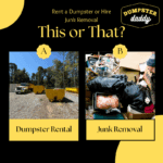 Rent a Dumpster or Junk Removal in Chelsea Alabama